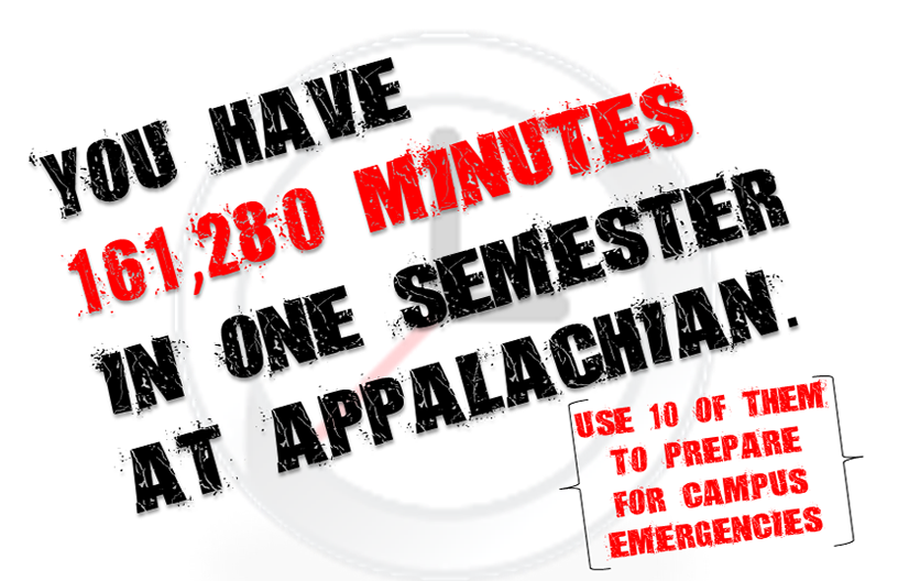 You have 161,280 minutes in one semester at Appalachian